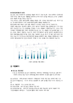 포스코의 CSR(기업의 사회적 책임)-6