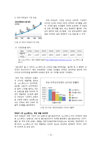 [국제경영] 국내기업과 해외기업의 경쟁 -삼성 갤러시에스 vs 애플 아이폰, 노스페이스 vs 코오롱스포츠, 스타벅스 vs 카페베네-12