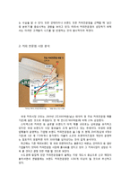 카페베네 마케팅 전략 분석 -환경분석 및 SWOT, STP, 4P 분석-7