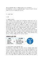 카페베네 마케팅 전략 분석 -환경분석 및 SWOT, STP, 4P 분석-11