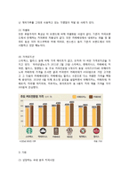 카페베네 마케팅 전략 분석 -환경분석 및 SWOT, STP, 4P 분석-13