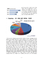 [신제품 개발 전략] 버스패스 출시-5