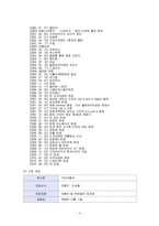 [기업분석] 기아자동차 재무제표분석-4