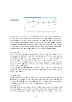 [기업분석] 기아자동차 재무제표분석-17