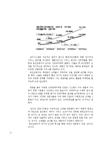 [전략경영] 웅진 코웨이의 기업전략-12