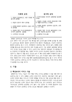 [조직구조론] 농협 기업의 상황배경적 차원 분석-16