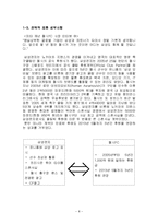 [글로벌전략] 삼성, 엘지 전략적 제휴-8