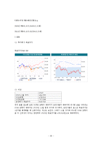 [기업분석] POSCO 포스코 재무제표분석-20