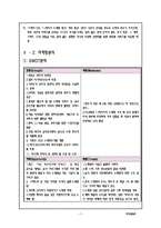 [마케팅] 노래방 기기 TJ미디어 분석-7