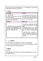 [마케팅] 노래방 기기 TJ미디어 분석-11