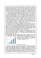 [마케팅] 노래방 기기 TJ미디어 분석-14