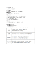 넥슨 중국시장 진출 전략-7