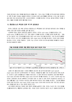 [국제금융론 번역] 중앙청산소의 확대-10