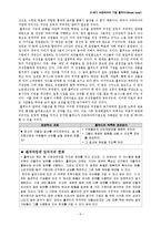 홀푸드(Whole food) 경영전략 분석-6