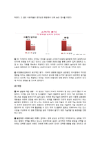 [촉진전략] LG 전자의 3D TV INFINIA 분석-9