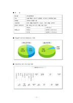 [노사관계] 대한항공 조종사 노동조합 -외국인 조종사 불법파견 관련-4