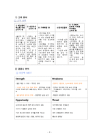 빕스 VIPS 마케팅 분석-9