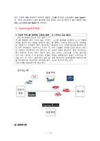 빕스 VIPS 마케팅 분석-14
