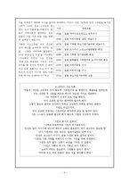 [전략경영] 미라이공업-3