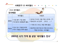 SK컴즈가 M&A -엠파스인수-6