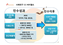 SK컴즈가 M&A -엠파스인수-7