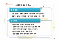 SK컴즈가 M&A -엠파스인수-9