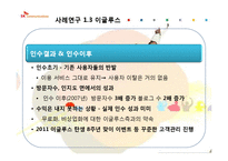 SK컴즈가 M&A -엠파스인수-11