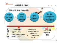 SK컴즈가 M&A -엠파스인수-14