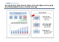 [기업분석] NCsoft 엔씨소프트 사례를 통해서-5