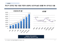 [기업분석] NCsoft 엔씨소프트 사례를 통해서-9