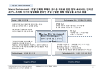 [기업분석] NCsoft 엔씨소프트 사례를 통해서-10