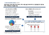 [기업분석] NCsoft 엔씨소프트 사례를 통해서-12