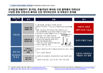 [기업분석] NCsoft 엔씨소프트 사례를 통해서-16