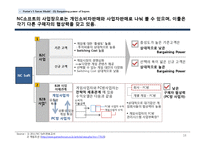 [기업분석] NCsoft 엔씨소프트 사례를 통해서-18