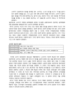 소비자 구매의사결정과정 각 단계별로 LG TROMM 세탁기의 전략 수립-10