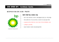 [국제마케팅] 은행의 마케팅 사례 분석 -골드만삭스 마케팅 전략-6