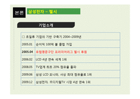 [글로벌전략] 삼성, 엘지 전략적 제휴-7