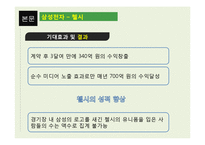 [글로벌전략] 삼성, 엘지 전략적 제휴-16