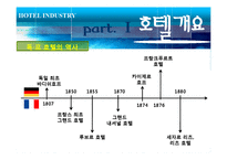 [관광학] 호텔업 -신라호텔 사례-6