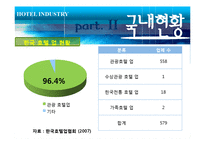 [관광학] 호텔업 -신라호텔 사례-15