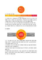 대학생 타켓 SKT의 브랜드 강화를 위한 마케팅 전략-16
