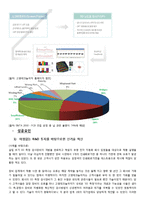 [국제경영](주)고영테크놀러지 글로벌화-9