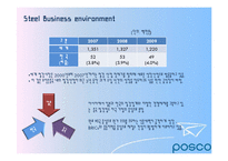[기업분석] POSCO 포스코 재무제표분석-11