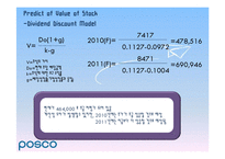 [기업분석] POSCO 포스코 재무제표분석-19