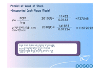 [기업분석] POSCO 포스코 재무제표분석-20