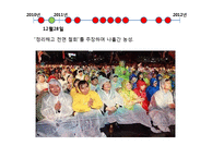 [노사관계] 한진 중공업 사태에 대해서-19