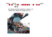 [노사관계] 한진 중공업 사태에 대해서-20