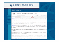 [조직구조론] 대한전선 분석-14