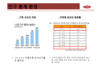 빕스 VIPS 마케팅 분석-5