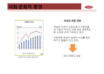 빕스 VIPS 마케팅 분석-6